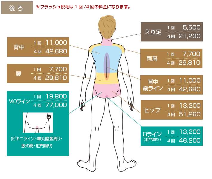 ���ʃ��j���[