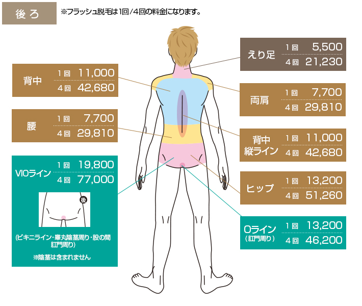 ���ʃ��j���[